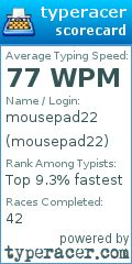 Scorecard for user mousepad22