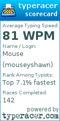 Scorecard for user mouseyshawn