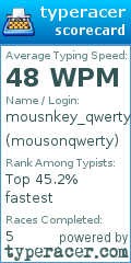 Scorecard for user mousonqwerty