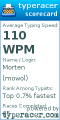 Scorecard for user mowol