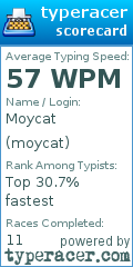 Scorecard for user moycat