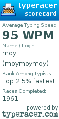 Scorecard for user moymoymoy