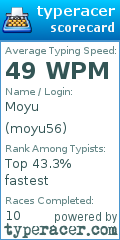 Scorecard for user moyu56