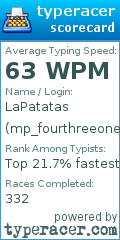 Scorecard for user mp_fourthreeone