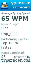 Scorecard for user mp_sins