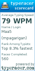 Scorecard for user mpagarigan