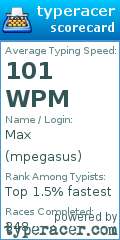 Scorecard for user mpegasus