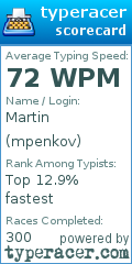 Scorecard for user mpenkov