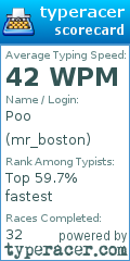 Scorecard for user mr_boston