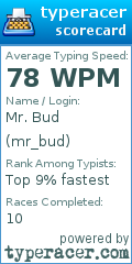 Scorecard for user mr_bud