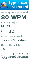 Scorecard for user mr_clit