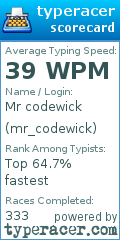 Scorecard for user mr_codewick