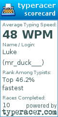 Scorecard for user mr_duck___
