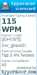Scorecard for user mr_ghost0