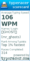 Scorecard for user mr_ghosts