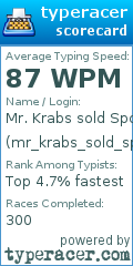 Scorecard for user mr_krabs_sold_spongebob_for_6