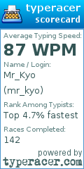 Scorecard for user mr_kyo