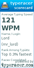 Scorecard for user mr_lord