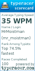 Scorecard for user mr_moistman