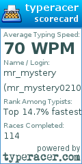 Scorecard for user mr_mystery021001