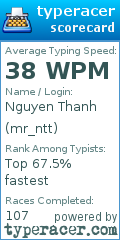 Scorecard for user mr_ntt