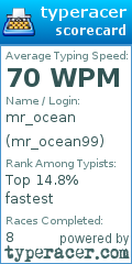Scorecard for user mr_ocean99