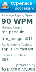 Scorecard for user mr_penguin01