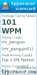 Scorecard for user mr_penguin01