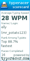 Scorecard for user mr_potato123