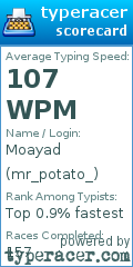 Scorecard for user mr_potato_