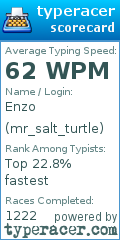 Scorecard for user mr_salt_turtle