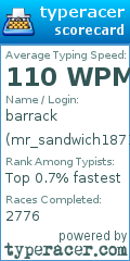 Scorecard for user mr_sandwich1871