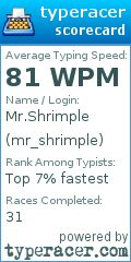 Scorecard for user mr_shrimple