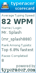 Scorecard for user mr_splash888