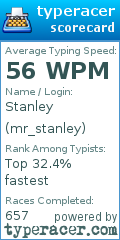 Scorecard for user mr_stanley