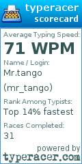Scorecard for user mr_tango