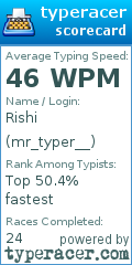 Scorecard for user mr_typer__