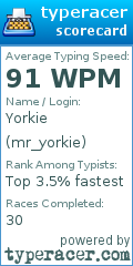 Scorecard for user mr_yorkie