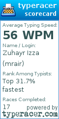 Scorecard for user mrair