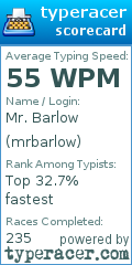 Scorecard for user mrbarlow