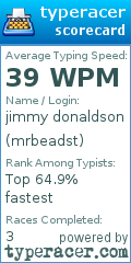Scorecard for user mrbeadst