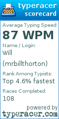 Scorecard for user mrbillthorton