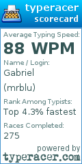 Scorecard for user mrblu