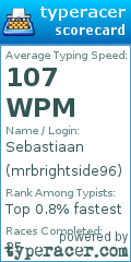 Scorecard for user mrbrightside96