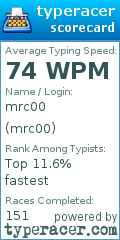 Scorecard for user mrc00