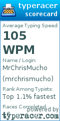Scorecard for user mrchrismucho
