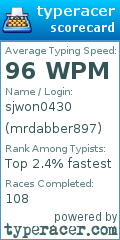 Scorecard for user mrdabber897