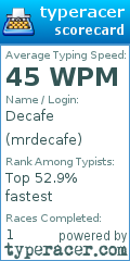 Scorecard for user mrdecafe