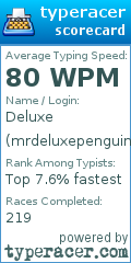 Scorecard for user mrdeluxepenguin