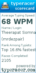 Scorecard for user mrdezpair